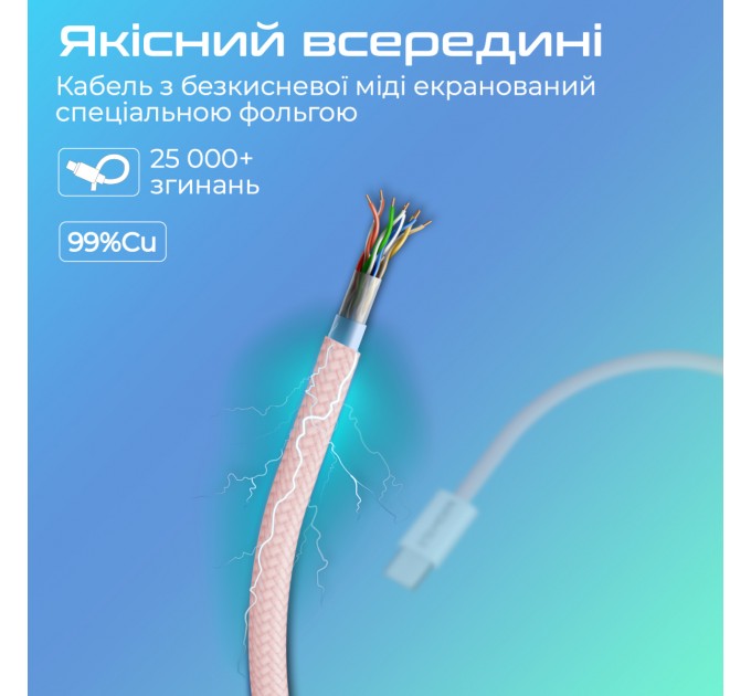 Promate Кабель Promate USB Type-C - USB Type-C (M/M), 3 A, 60 W, 2 м, EcoLine-CC200 Pink (ecoline-cc200.pink)