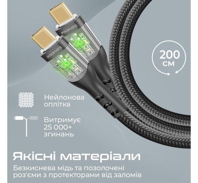 Promate Кабель Promate USB Type-C - USB Type-C (M/M), 3 A, 60 W, 2 м, TransLine-CC200 Black (transline-cc200.black)