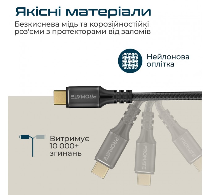 Promate Кабель Promate USB Type-C - USB Type-C (M/M), 5 A, 240 W, 2 м, PowerBolt240 Black (powerbolt240-2m.black)