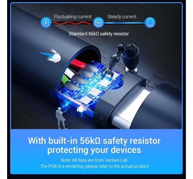 Vention Кабель Vention USB Type-C - USB (M/M), 1.5 м, Black (COKBG)