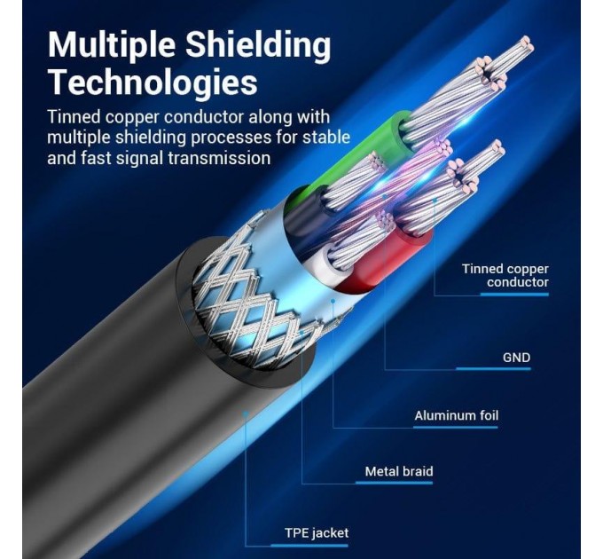 Vention Кабель Vention USB Type-C - USB Type-B, 1.5 m, Black (CADBG)