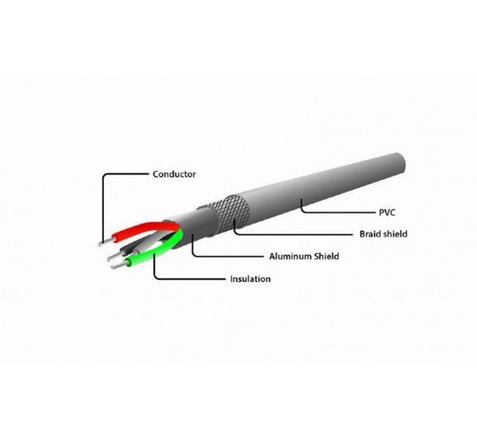 Cablexpert Кабель Cablexpert USB - Lightning V 2.0 (M/M), 1.5 м, чорний (CC-LMAM-1.5M)