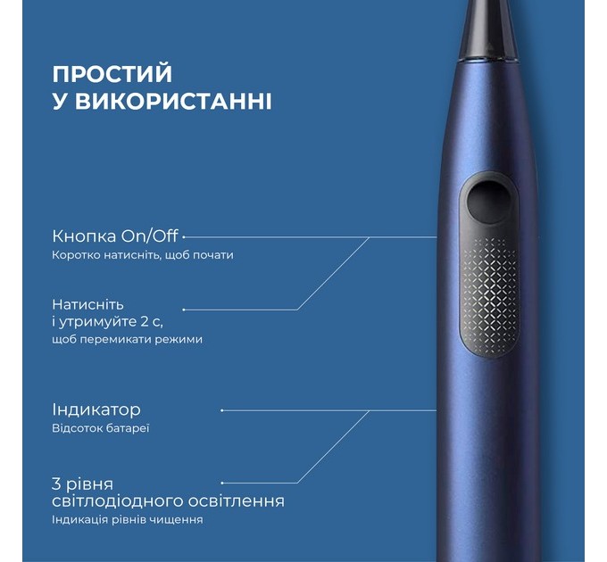 Oclean Зубна електрощітка Oclean F1 Dark Blue (Міжнародна версія) (6970810551501)