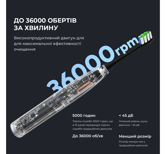 Oclean Зубна електрощітка Oclean F1 Dark Blue (Міжнародна версія) (6970810551501)