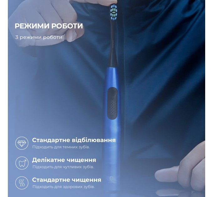 Oclean Зубна електрощітка Oclean F1 Dark Blue (Міжнародна версія) (6970810551501)
