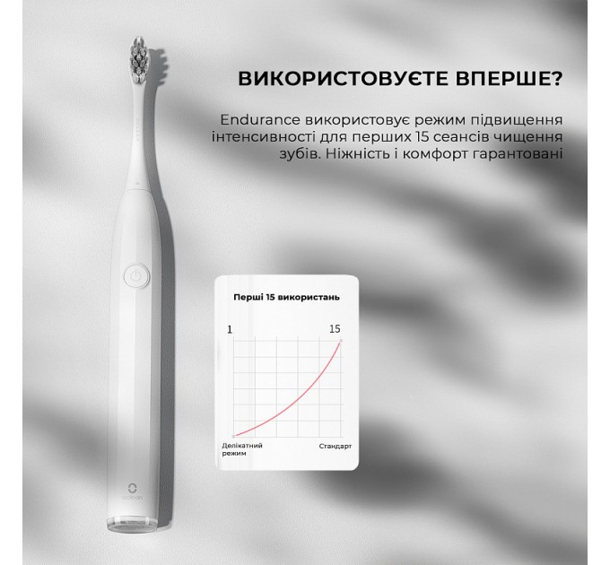 Oclean Розумна зубна електрощітка Oclean Endurance Eco Electric Toothbrush White (6970810553338)