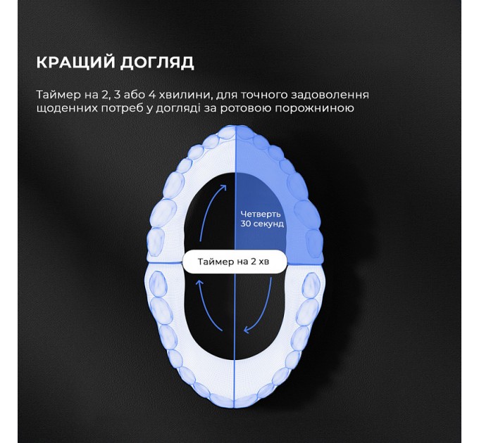 Oclean Розумна зубна електрощітка Oclean Endurance Eco Electric Toothbrush White (6970810553338)