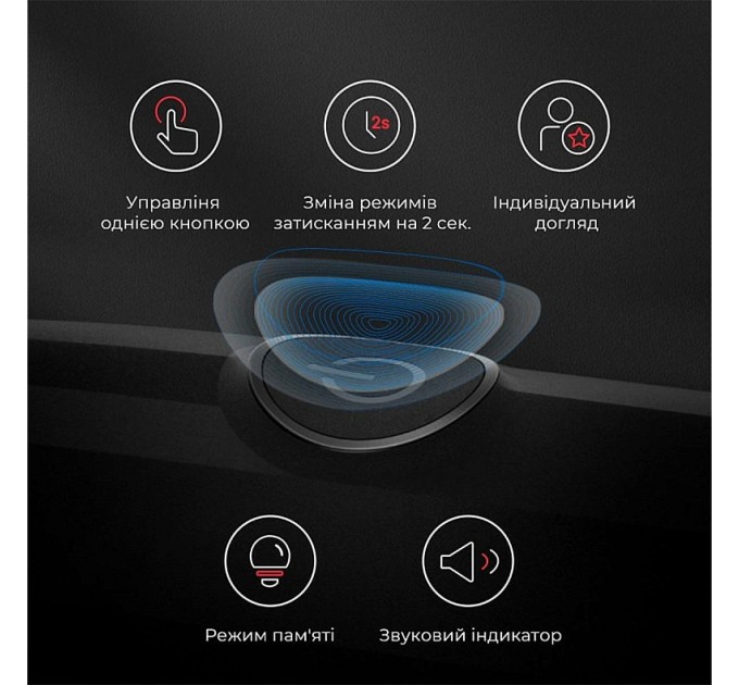 Oclean Розумна зубна електрощітка Oclean Endurance Endurance Duo Set (4779054830241)