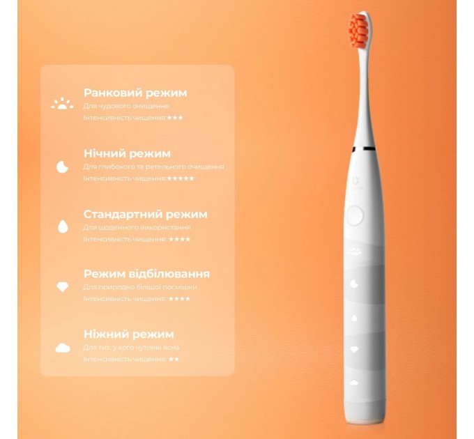 Oclean Розумна зубна електрощітка Oclean Flow S Sonic Electric Toothbrush White (6970810552959)