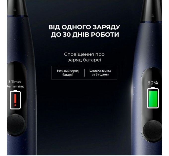 Oclean Розумна зубна електрощітка Oclean X Pro Digital Electric Toothbrush Dark Blue (6970810553482)