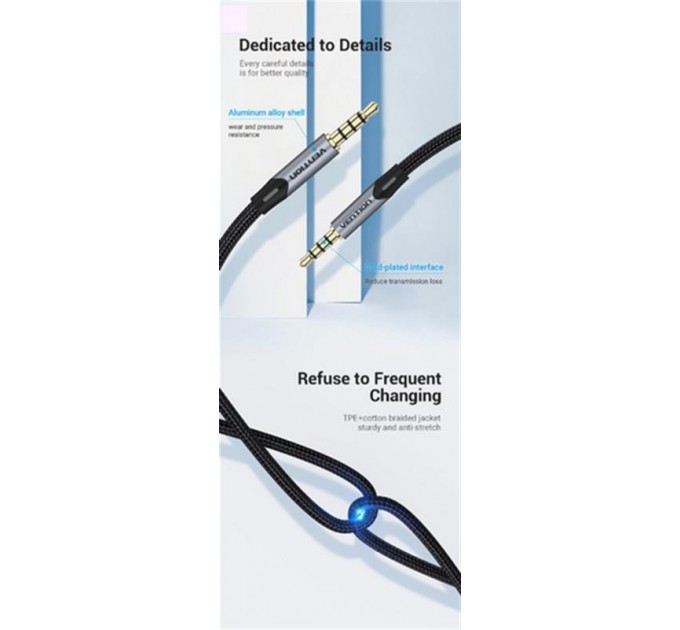 Vention Кабель Vention 3.5 мм - 3.5 мм (M/M), 1.5 м, Black (BAQHG)