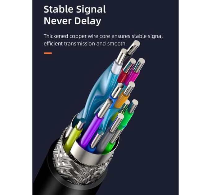 Cabletime Кабель Cabletime DisplayPort - DVI (M/M), 1.8 м (CD34K)