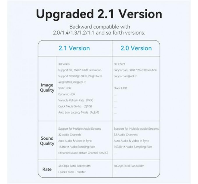 Vention Адаптер Vention HDMI - HDMI (M/F), gold-plated Blue (AIVHO)