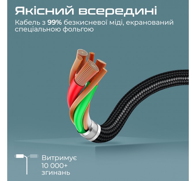 Promate Кабель Promate USB Type-C - HDMI V 2.0 (M/M), 1.8 м, HDMI-PD100 Grey (hdmi-pd100.grey)