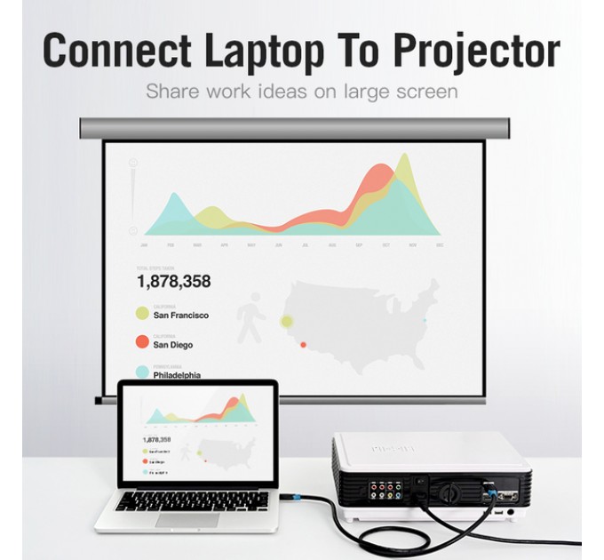 Vention Кабель Vention HDMI - HDMI V2.0 (M/M), 1 м, чорний (AACBF)