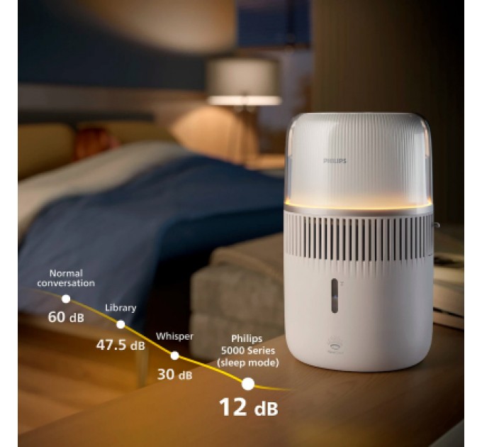 Philips Зволожувач повітря Philips HU5710/00