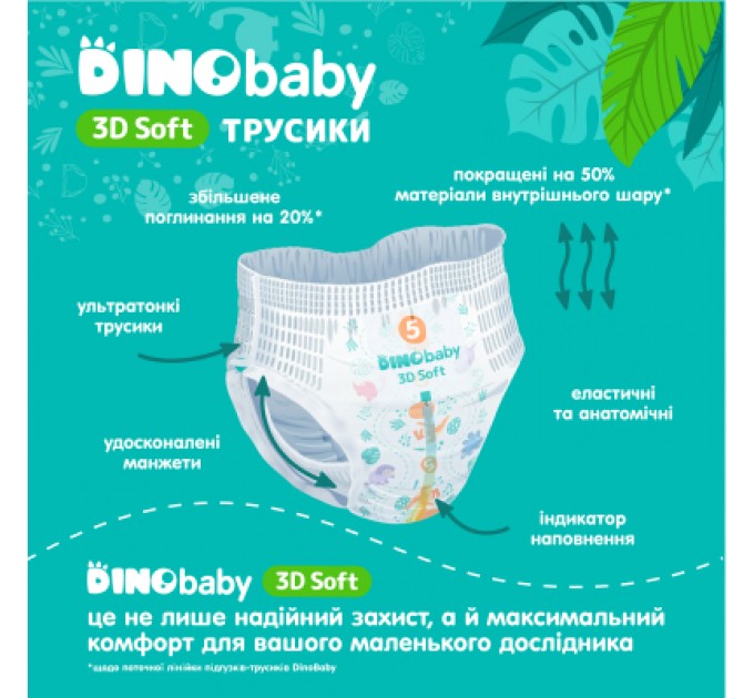 Dino Baby Підгузки Dino Baby 3D Soft 6 розмір (16-24 кг) 112 шт (4 упаковки по 28 шт) (4820204701727)