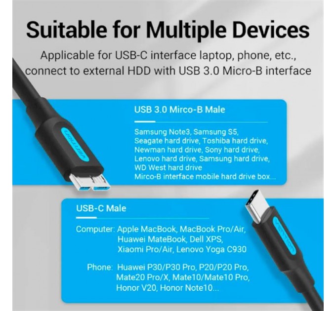 Vention Кабель Vention USB Type-C - micro USB Type-B (M/M), 1 м, Black (CQABF)