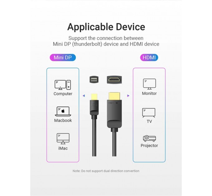 Vention Кабель Vention MiniDisplayPort - HDMI V 1.4 (M/M), 3 м, чорний (HAHBI)