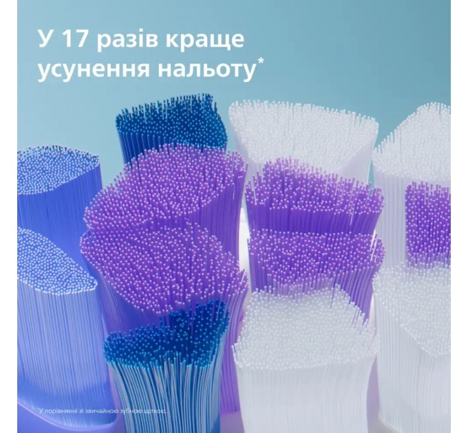 Насадка для зубної щітки Philips HX6054/87