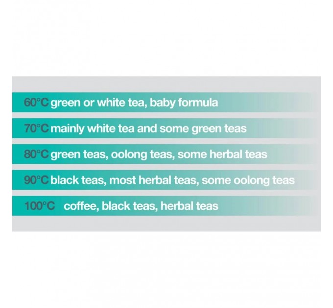 Gorenje Електрочайник Gorenje K17TRDW