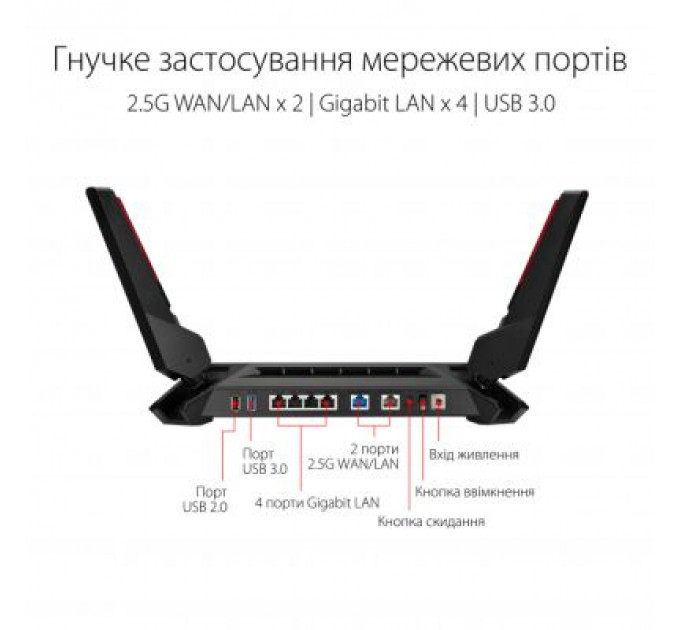 Маршрутизатор ASUS GT-AX6000