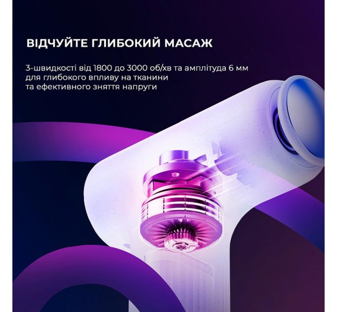 Yunmai Масажер Yunmai Massage Gun Mini 2 (YMFG-M356)