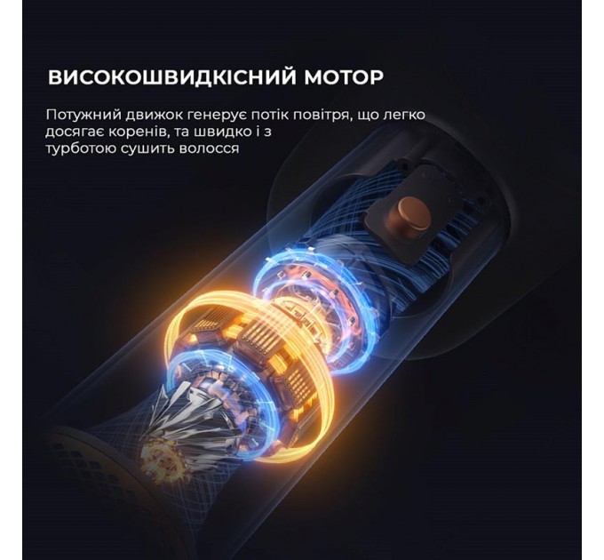 Jimmy Фен Jimmy F7 White