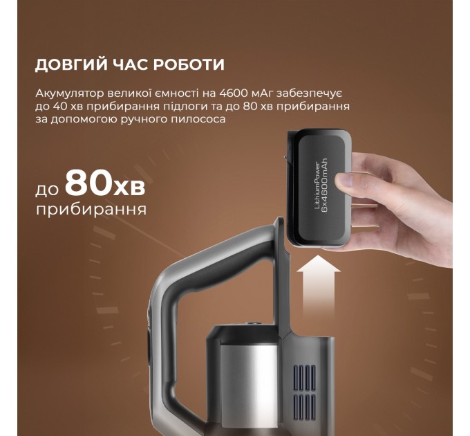 Jimmy Акумуляторний миючий пилосос Jimmy PW11 Pro Max