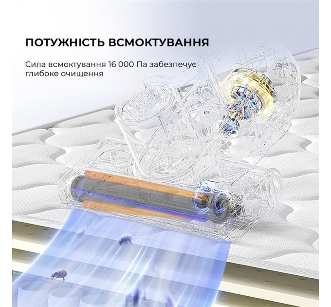 Jimmy Пилосос Jimmy BX6 Pro з УФ-лампою