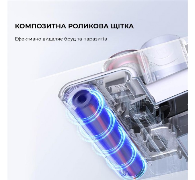 Jimmy Пилосос Jimmy BX6 Pro з УФ-лампою