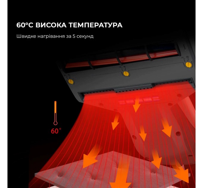 Jimmy Пилосос  Jimmy JV35 з УФ-лампою