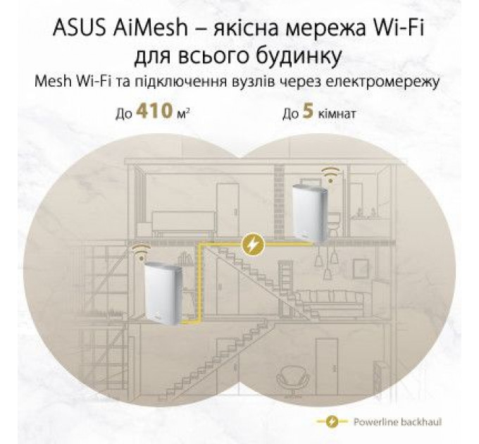 Маршрутизатор ASUS XP4-2PK