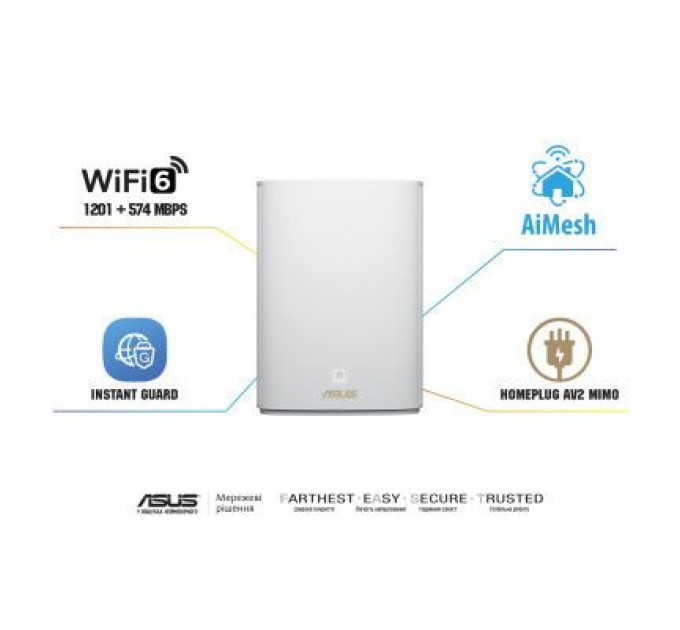 Маршрутизатор ASUS XP4-2PK