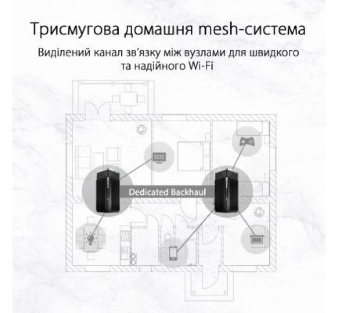Маршрутизатор ASUS XT12-2PK