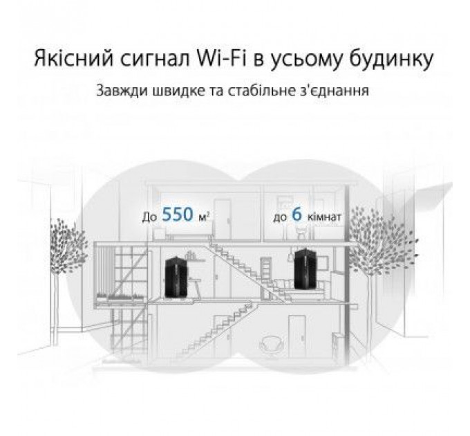 Маршрутизатор ASUS XT12-2PK