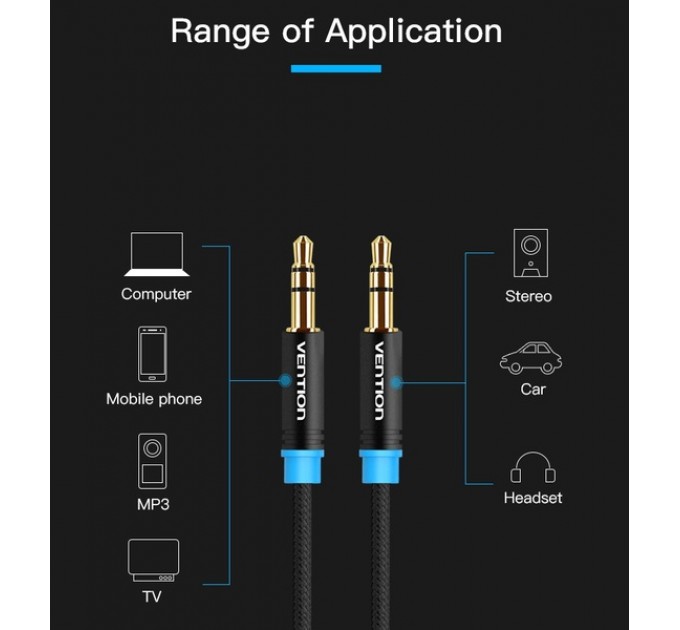 Vention Кабель Vention 3.5 мм - 3.5 мм (M/M), 1.5 м, Black (P350AC150-B-M)
