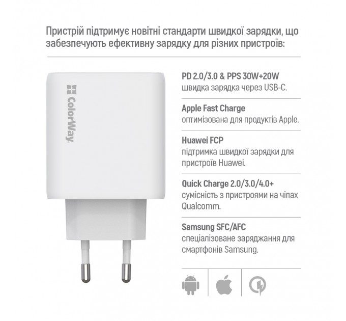 ColorWay Мережевий зарядний пристрій ColorWay GaN Mini 50W PD Port PPS USB (Type-C PD 30W + Type-C PD 20W) White (CW-CHS050PD-WT)