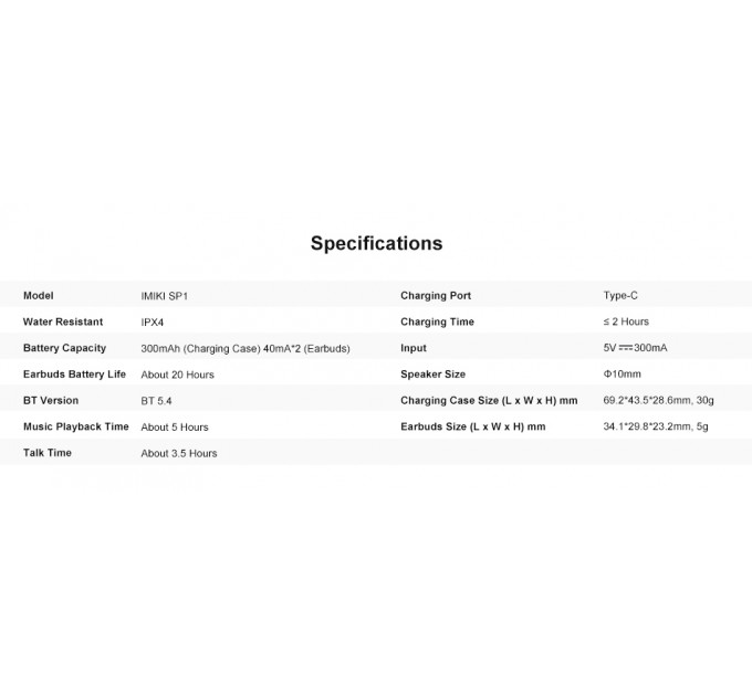 iMiki Bluetooth-гарнітура iMiki SP1 Blue