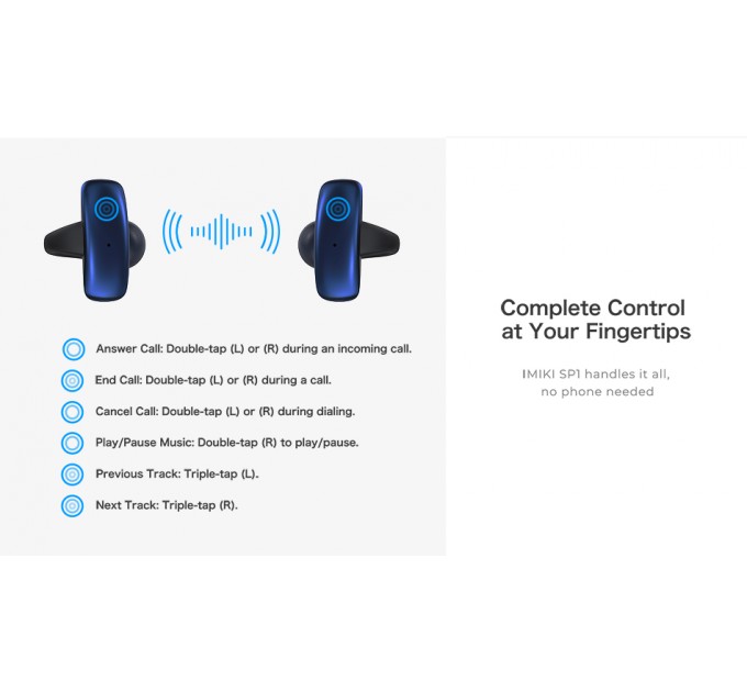 iMiki Bluetooth-гарнітура iMiki SP1 Blue
