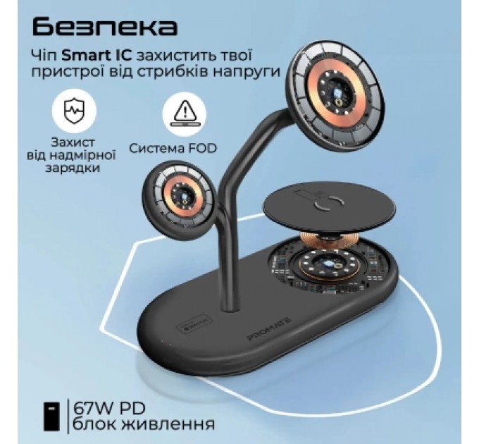 Promate Зарядний пристрій Promate synergy-pro.black