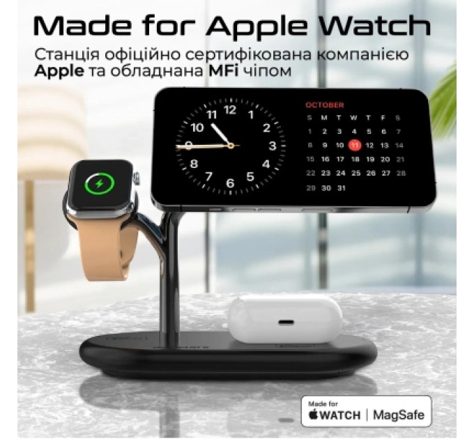 Promate Зарядний пристрій Promate synergy-pro.black