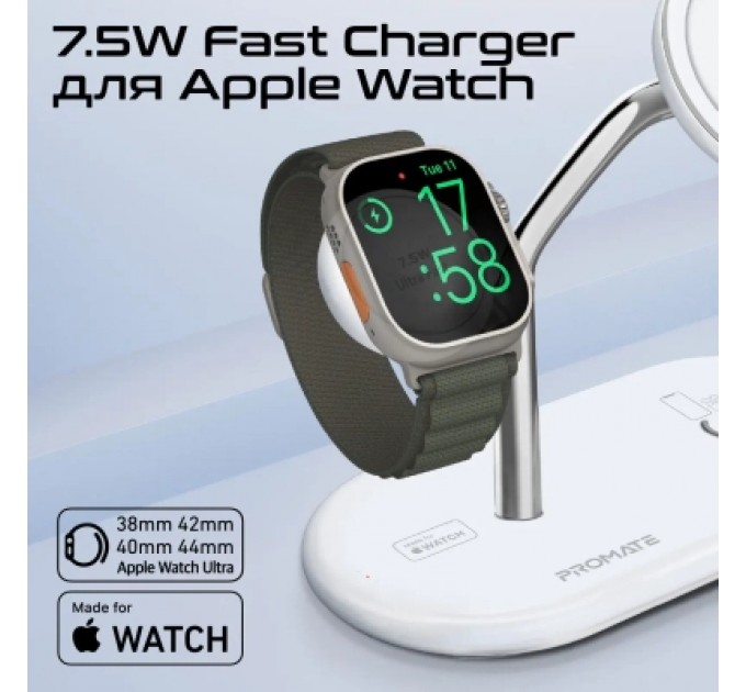 Promate Зарядний пристрій Promate synergy-pro.white