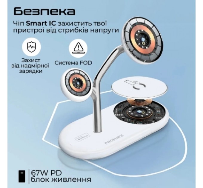 Promate Зарядний пристрій Promate synergy-pro.white