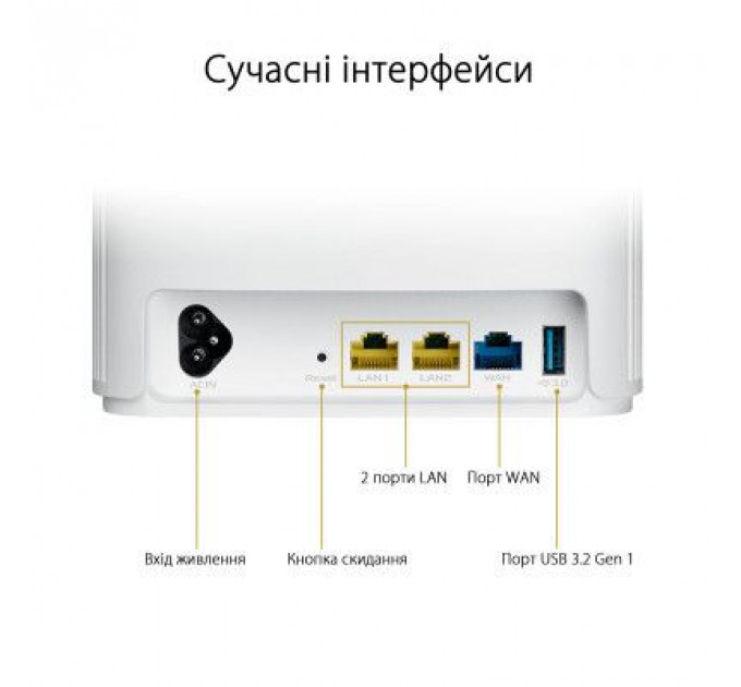 Маршрутизатор ASUS XP4-1PK