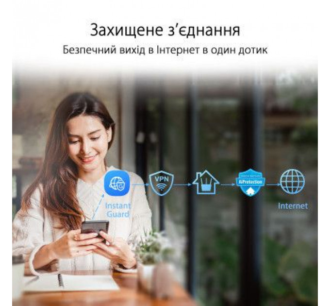 Маршрутизатор ASUS XP4-1PK