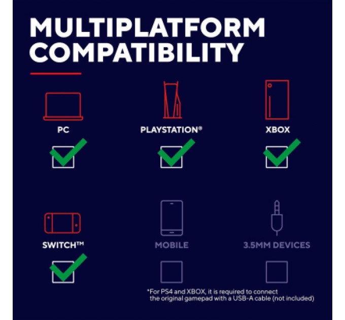 Trust Кермо Trust GXT 289 Movi PC/PS4/PS3/Xbox/Nintendo Switch (25122)
