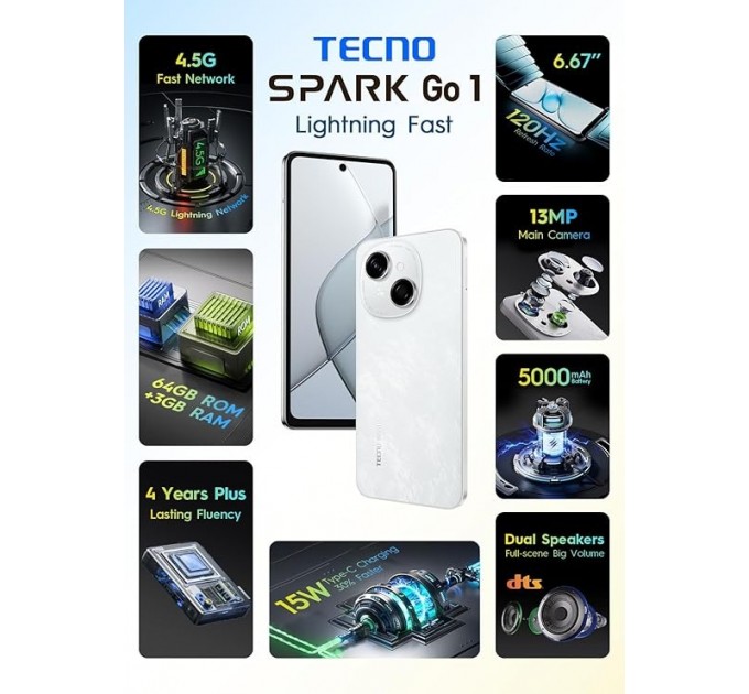 Tecno Смартфон Tecno Spark Go 1 (KL4) 3/64GB Glittery White (4894947036446)