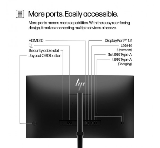 HP Монітор HP S5 Pro 527pq (9D9S0UT)