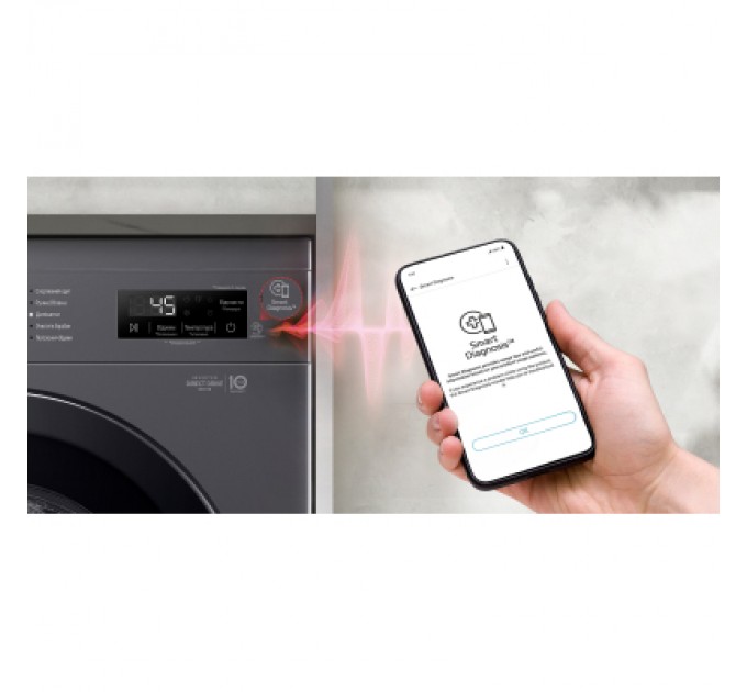 LG Пральна машина LG F2Y1WS6J